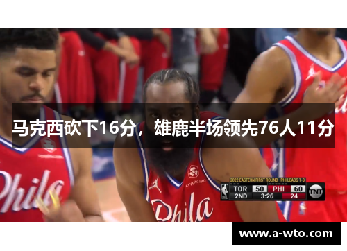 马克西砍下16分，雄鹿半场领先76人11分
