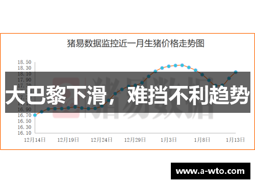 大巴黎下滑，难挡不利趋势